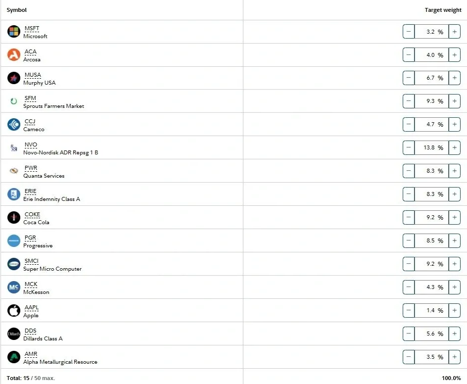 cr=t_0_,l_0_,w_100_,h_100_ A blank sheet of paper with the names of all the devices.